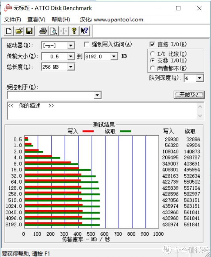 老骥伏枥，尚能饭否—COLORFUL 七彩虹 SL500 Boost 1TB固态硬盘入手详测