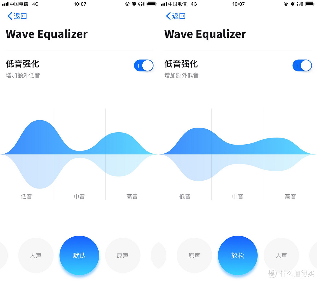 这货真不是Anker充电宝！Soundcore Flare 燃！蓝牙音箱评测