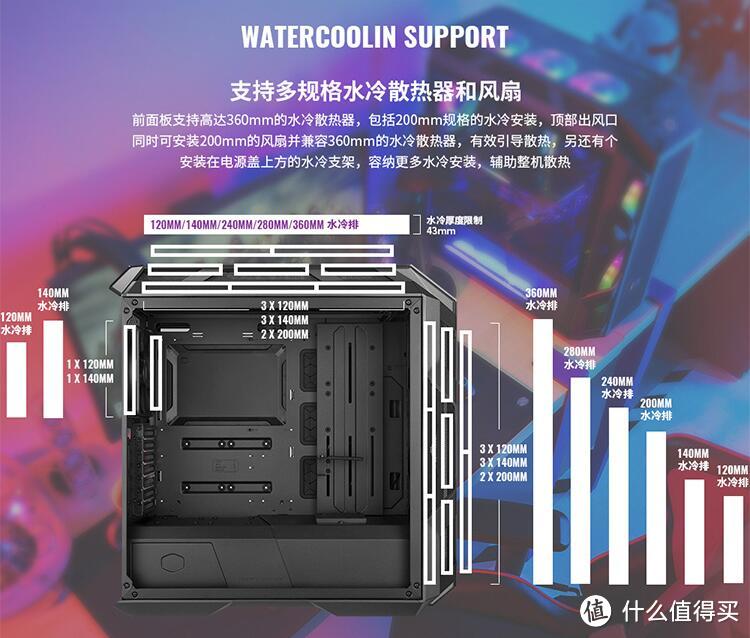 ARGB灯光秀---酷冷至尊MasterCase H500M游戏机箱评测