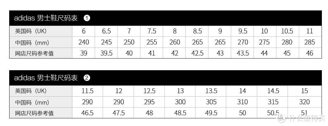 梅西专属Messi15.1足球鞋 首晒