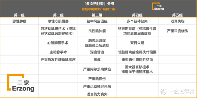 我不是药神 原型陆勇专访中透露了一个秘密 大部分人都没注意 保险 什么值得买