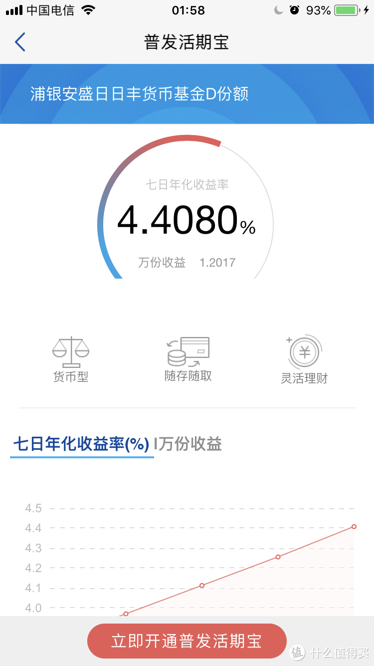 90后魔都青年的投资理财分享