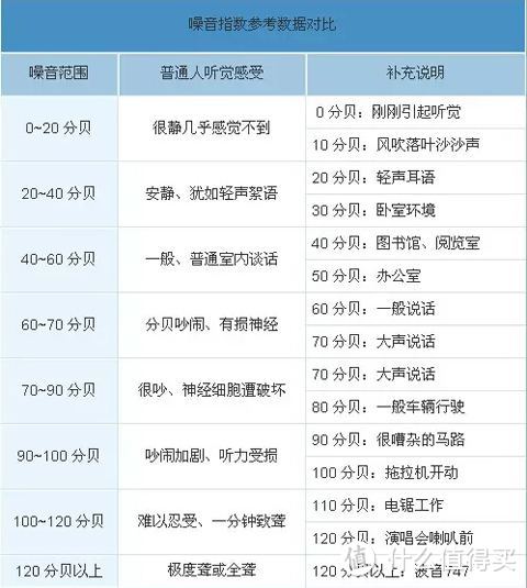 既可画图做设计,又可端枪打游戏的全能游戏本—暗影骑士3枪神版15.6寸游戏本体验