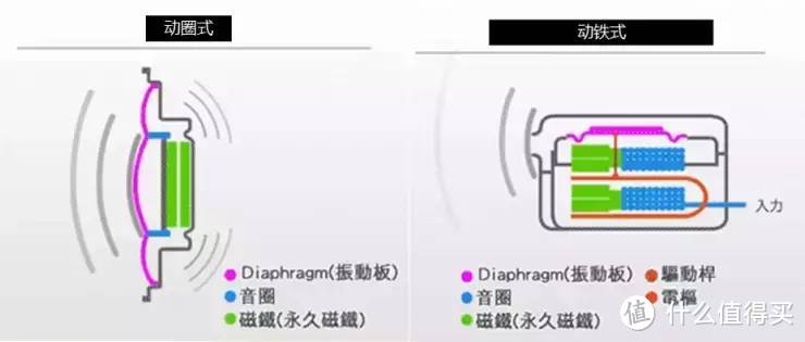 酷！比苹果AirPods还酷！——Earin M-2 真·无线智能控噪耳机试用报告