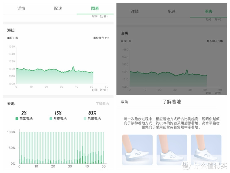 脚掌着地很实用