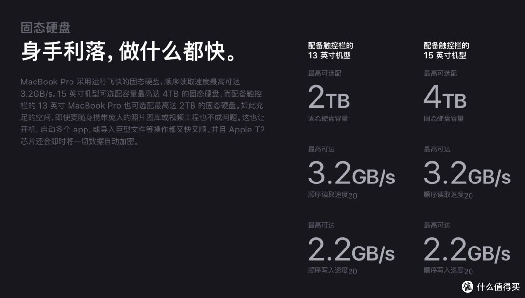 新 MacBook 发布了,14188 元起售