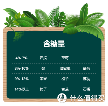 喝过用咖啡果皮泡的茶吗？比初恋都甜！