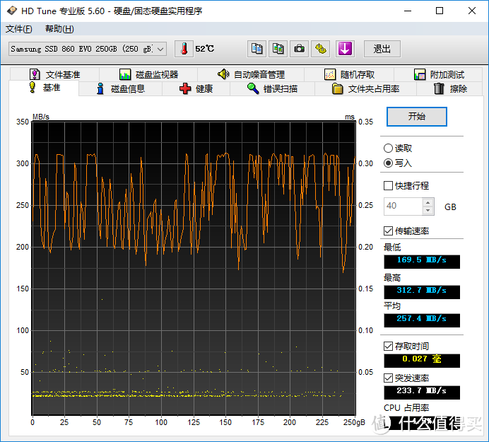 3D TLC时代的代表？SAMSUNG 三星 860 EVO 250G 固态硬盘测试报告