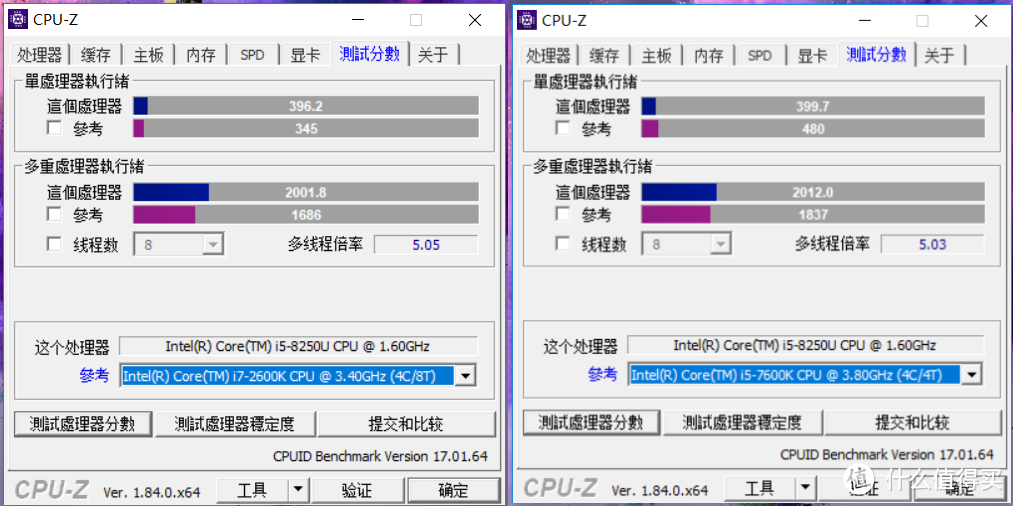 intel劲使大了牙膏挤多，荣耀首款笔记本就捡了个宝？