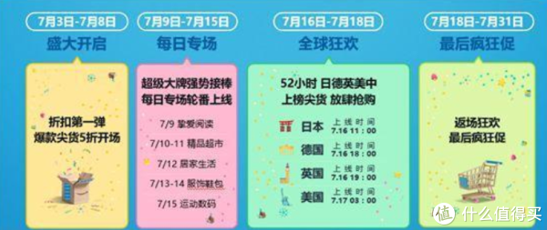 【每日话疗】中国用户专享2018 Primeday 7大福利,哪项最是你的菜?参与互动任性赢Kindle!