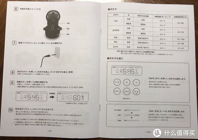 眼明手快的我发现，水温还有23度要求。日本人真的，我很想知道23度水咋来的。