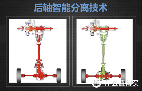 四十万车主仅是开端？Jeep背后的黑科技才是开启未来的钥匙