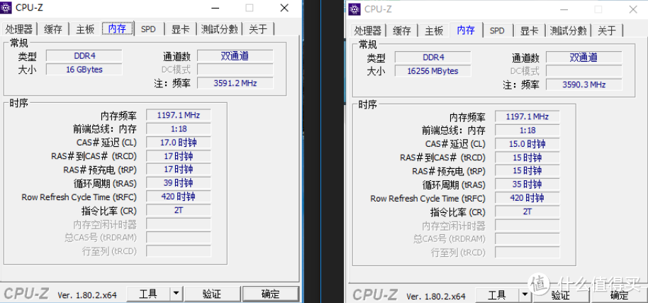 默认模式与打开XMP模式