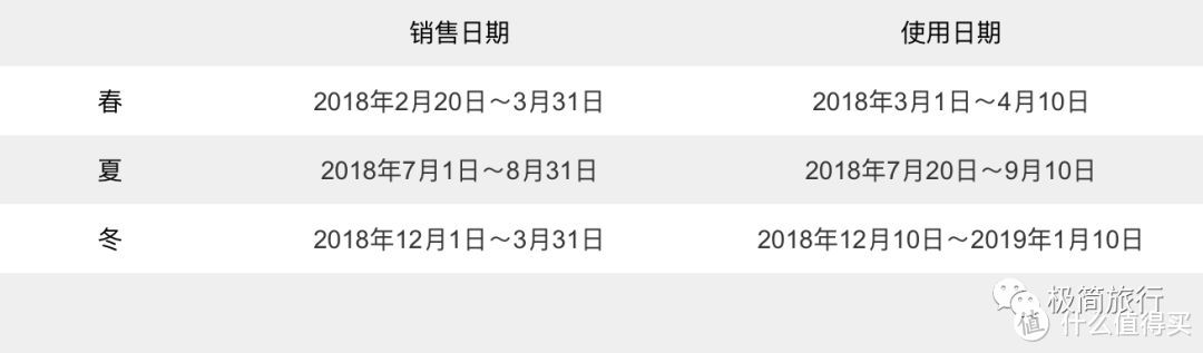 日本铁路的另一种打开方式，圆你一个青春18的梦