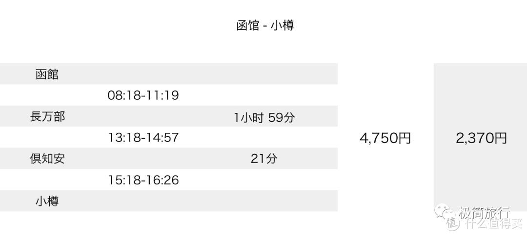 日本铁路的另一种打开方式，圆你一个青春18的梦