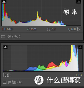 利用SONY 索尼 a7m3宽容度+Lightroom，拯救女儿的小脚丫