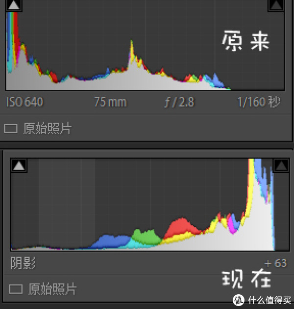 利用SONY 索尼 a7m3宽容度+Lightroom,拯救女
