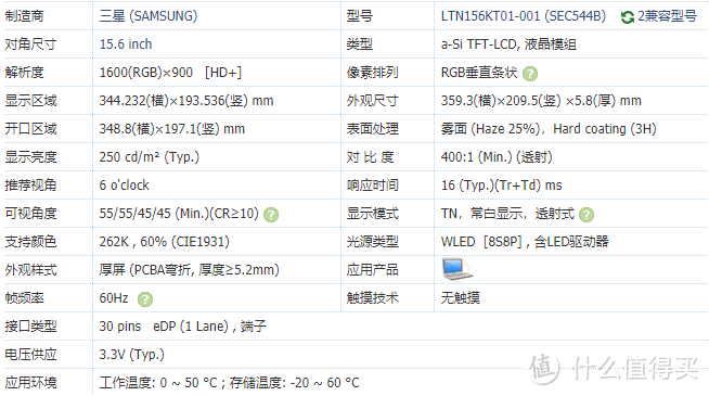 老骥伏枥之惠普Elitebook 8570p 兼谈二手笔记本的选择