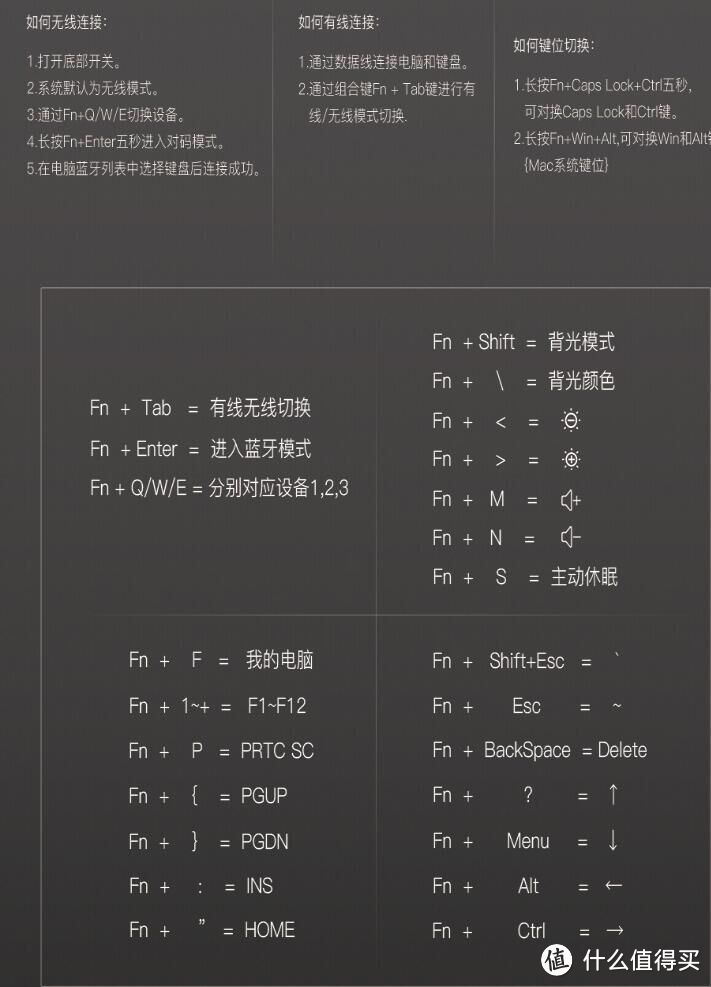 小巧玲珑，IQUNIX F60机械键盘+ZOMO仿生猫爪金属键帽轻分享