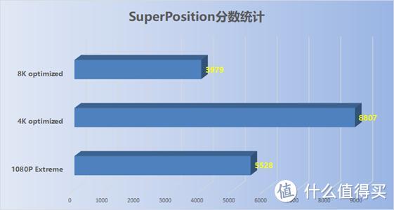 做人不为信仰充值，那和咸鱼有什么区别 