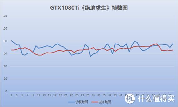 做人不为信仰充值，那和咸鱼有什么区别 