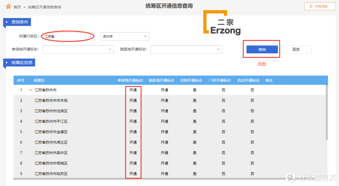 统筹区信息查询