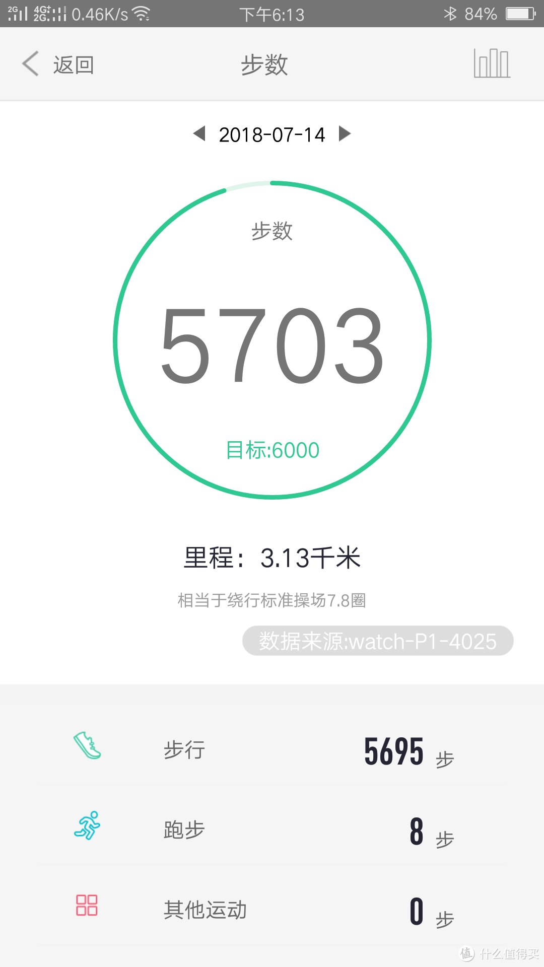 埃微P1专为跑而生的能量运动手表