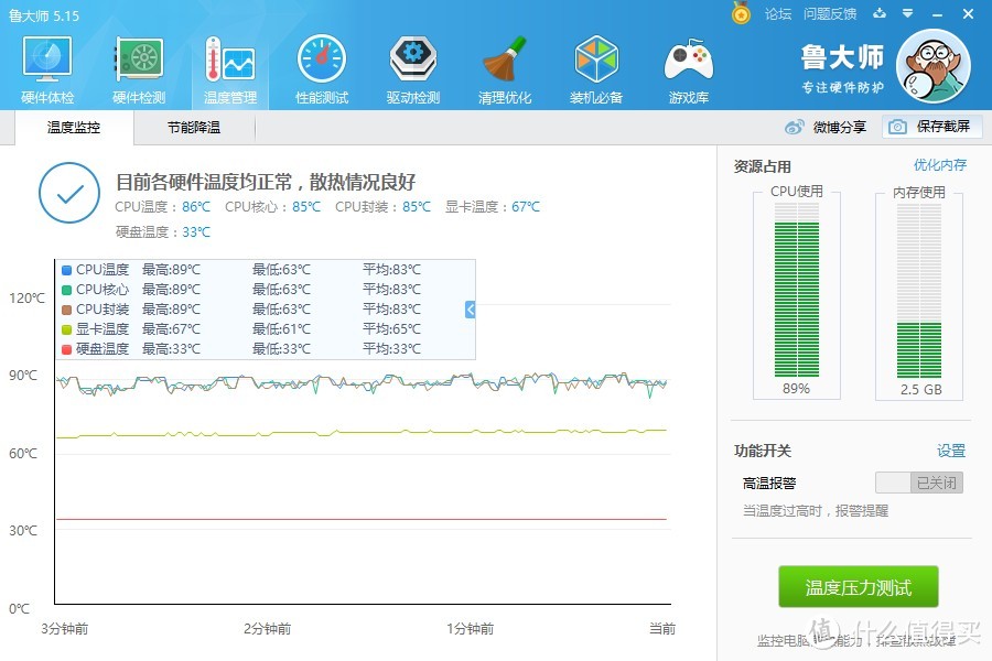 脚垫大概可以降5度