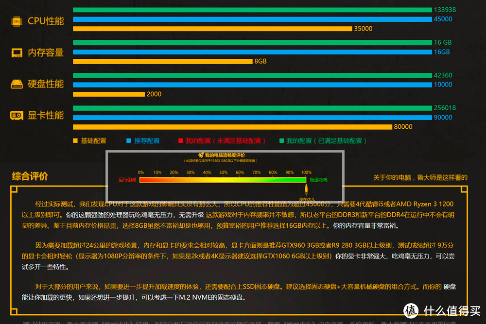 6.18吃鸡大采购，联想刃9000Ⅱ UIY吃鸡主机体验。