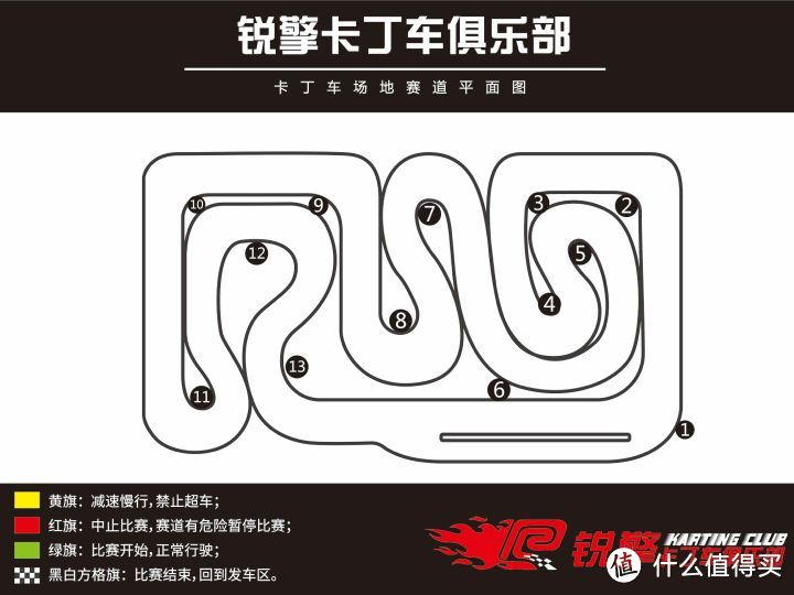 实际赛道左边有些改变，第10、第11个弯取消，直接由9到12。