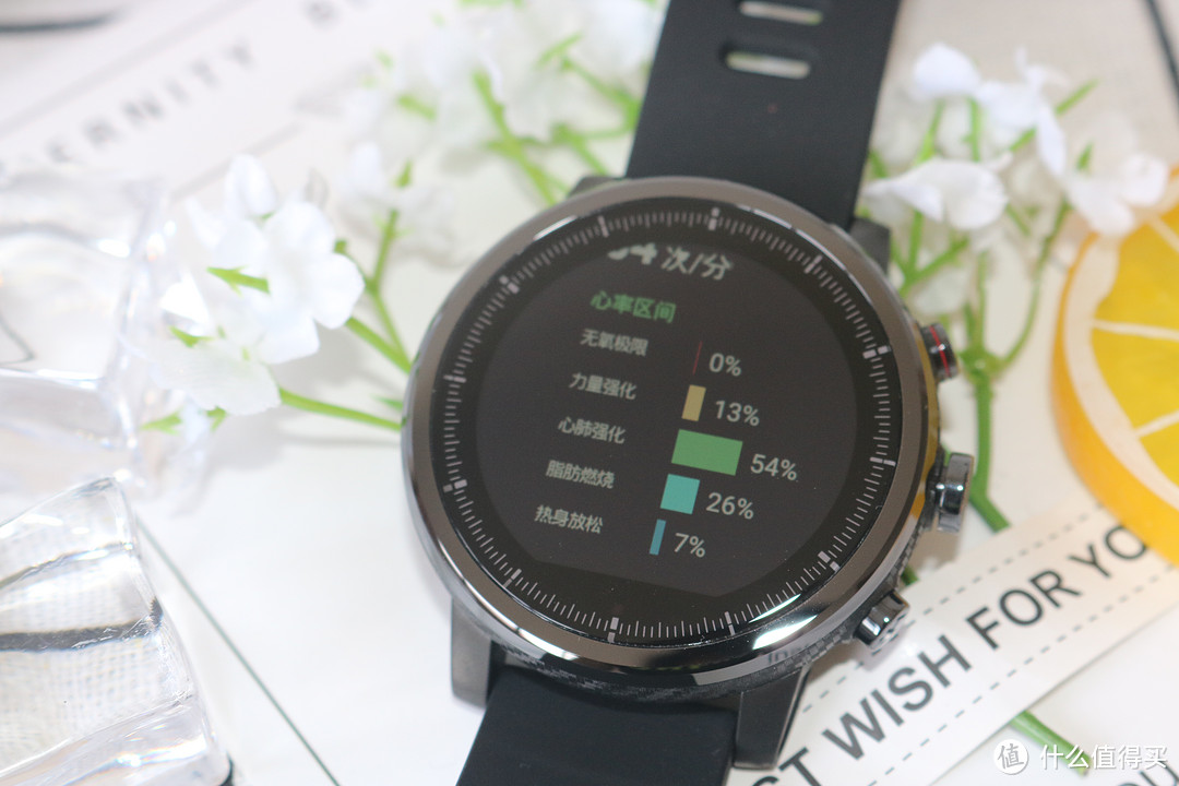 AMAZFIT 华米 智能运动手表2 开箱图赏