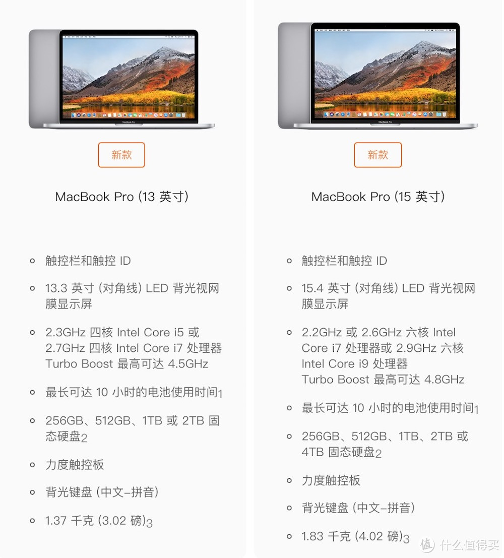 实际上，新 MacBook Pro 最明显的改进是它的键盘