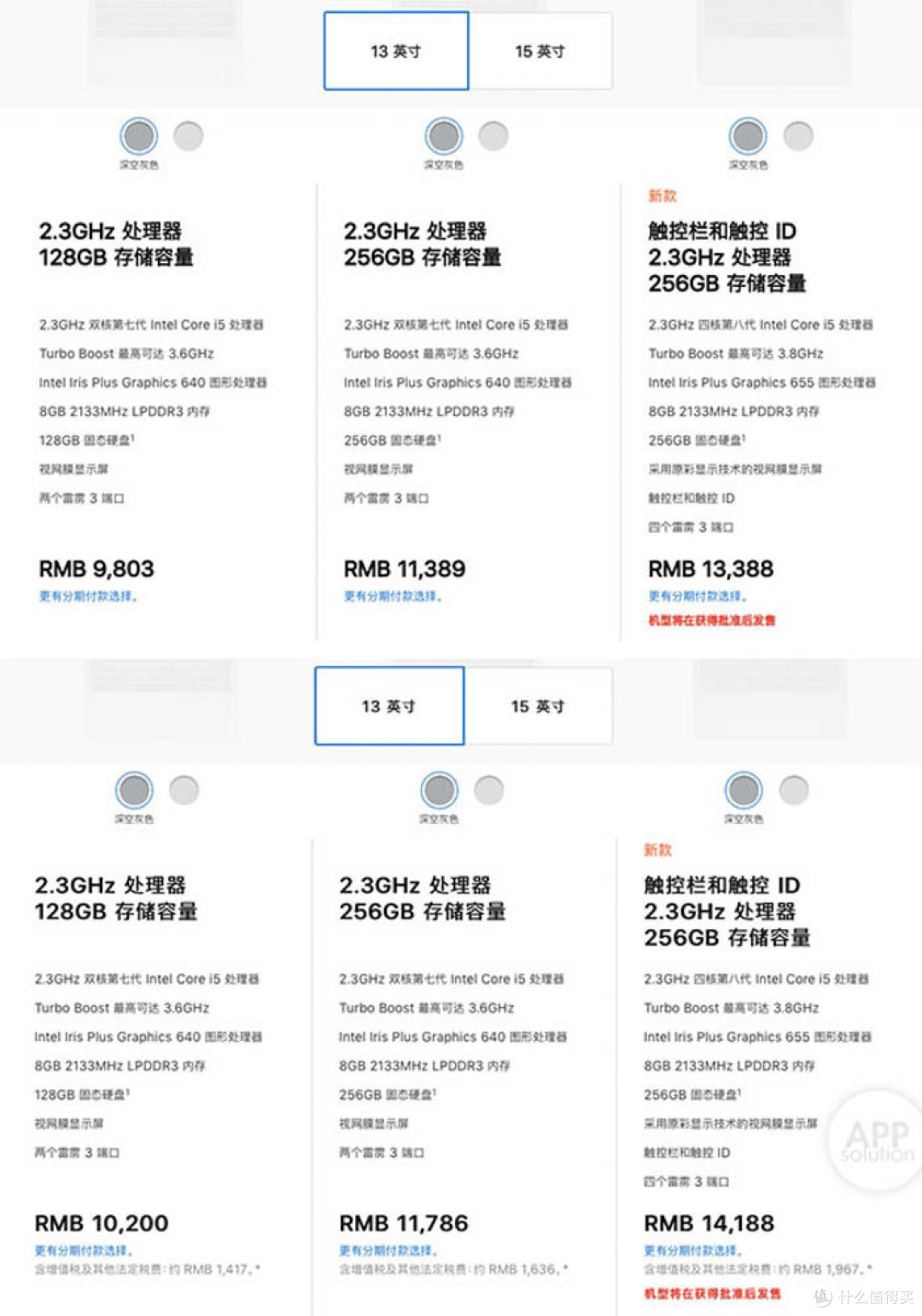 一年当中购买苹果最划算的时候！苹果一年一度的返校促销来了，照这样买最划算！