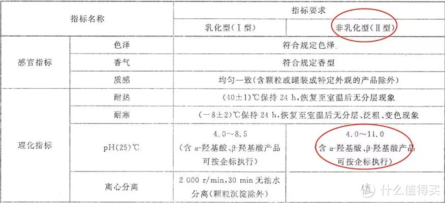 ▲图片来源于网络