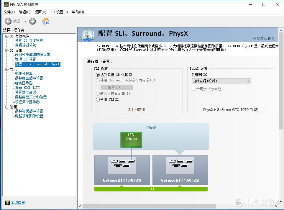 双路GTX 1070Ti 显卡是否真的爽翻天？