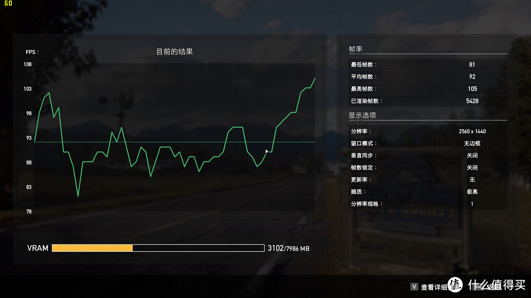 双路GTX 1070Ti 显卡是否真的爽翻天？