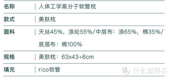 专为女性设计？男性也可以！——菠萝斑马笑脸美肤枕体验