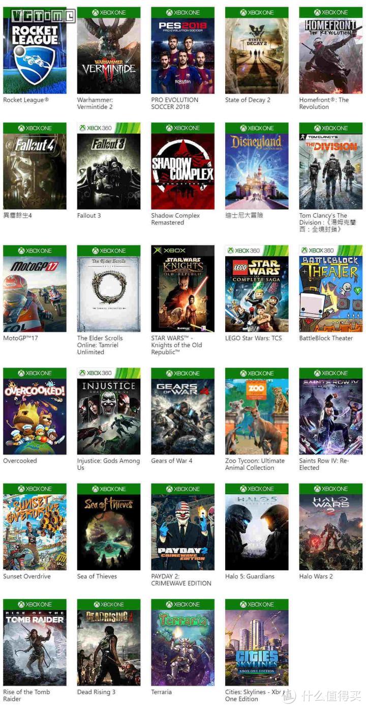 2018上半年好玩的Xbox One游戏有哪些？