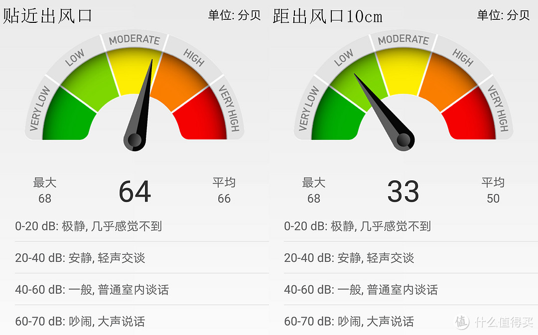 小身材，大画面——优派M1便携式投影机 深度评测