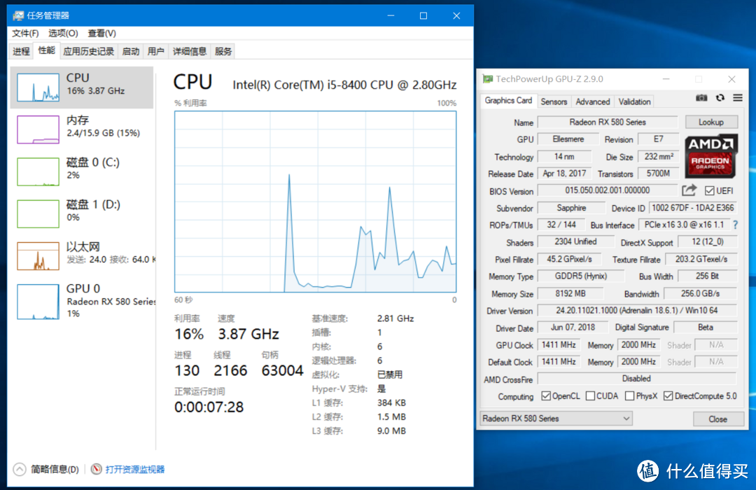 R6显卡怎么选？RX580/GTX1060决战彩虹六号