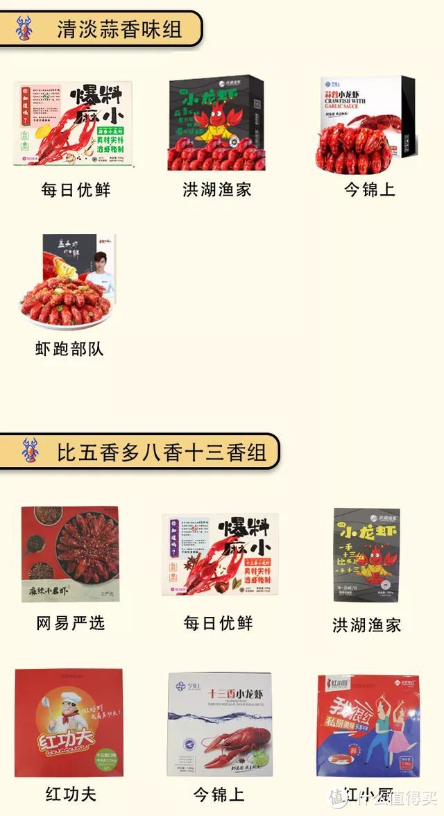 吃完480只小龙虾，撸出这份宵夜终极指南