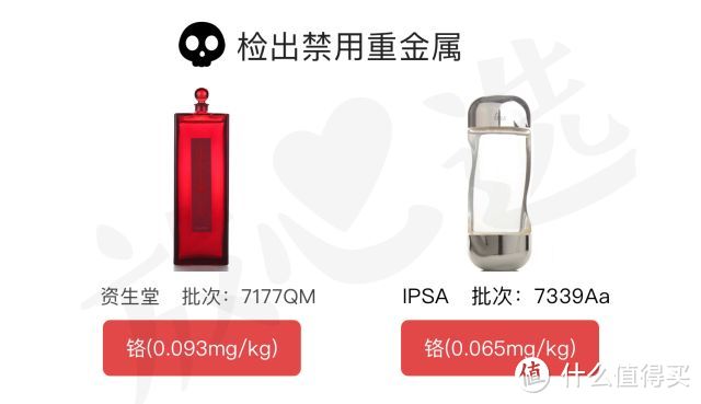 SK-II神仙水、奥尔滨健康水、IPSA流金水，真值得你掏钱？