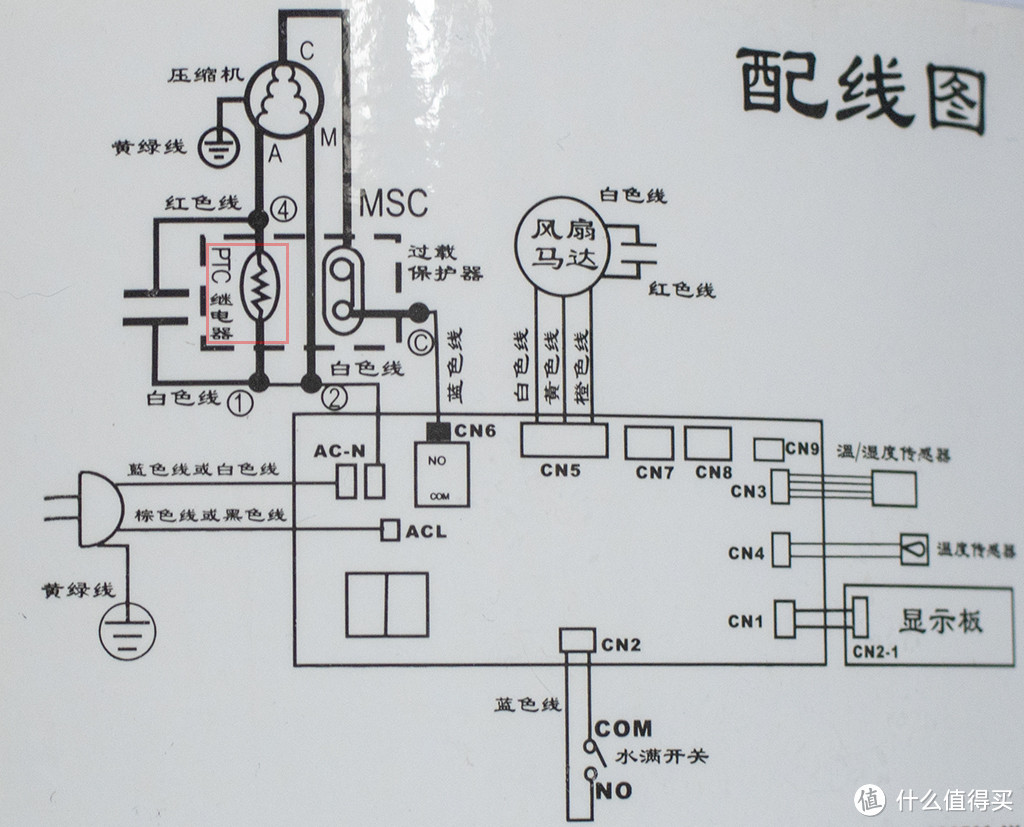 除湿机选购避坑指南 夏普vs西屋 真机对比告诉你云评测不会有的细节 除湿器 什么值得买