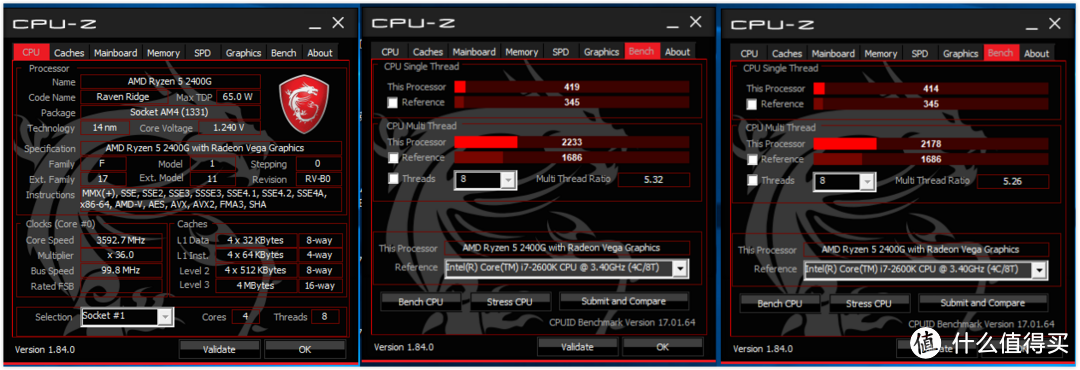 CPUZ跑分对比