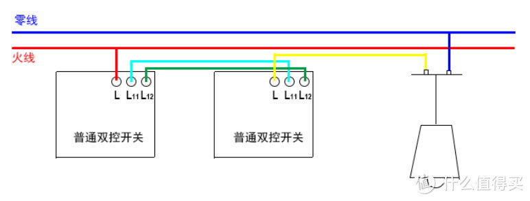 常见的双控电路接法