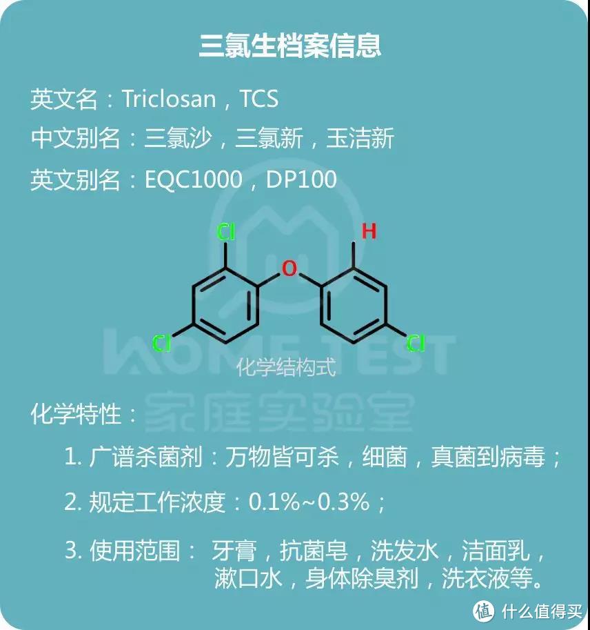 图片来源：HomeTest