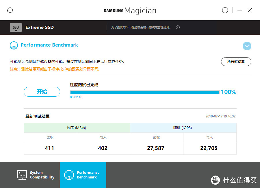 SanDisk 闪迪 极速移动固态硬盘 2TB 抢先使用体验