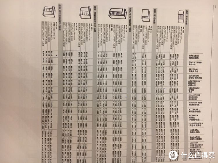 IKEA 宜家 整体橱柜购买体验及经验教训