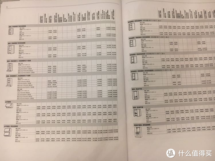 IKEA 宜家 整体橱柜购买体验及经验教训