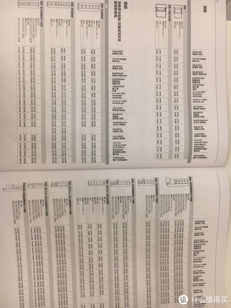 IKEA 宜家 整体橱柜购买体验及经验教训